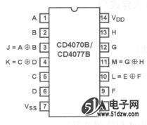 cd4070b/cd4077b是4路异或门电路吗?