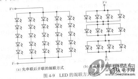 led混联方式有哪些