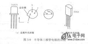 三极管特性