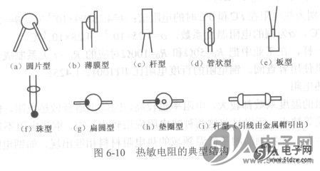   热敏电阻主要由热敏元器件,引线,壳体组成,其和表示符号