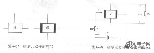 霍尔元器件及基本电路