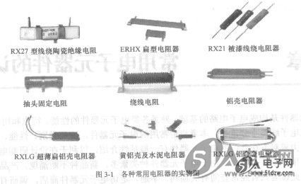 什么样的电阻器最好?