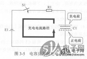 电容器充电放电电流图【相关词_电容器放电电流方向】