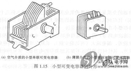 可变电容器