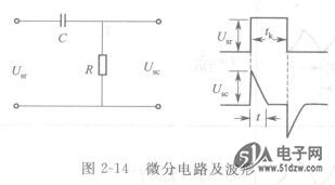 rc·ֵ·еӦ
