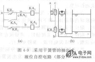 10-13 采用干簧管的抽出式液位自控电路 10-09 adc0809接口电路设计