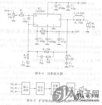 从图面上看,某些单元电路就是由一块或几块集成电路再配以必需的外围