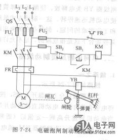 电磁抱闸制动线路