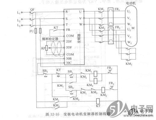 相互联锁。两种转速转换时,均经过时间继电器KT 延时,并通过KT的常开触点使端子FR-COM接通,输入运转信 号后才允许运行(即电动机停机后再进行)。 时间继电器KT的整定时间应超过从高速运行到自由停机的 时间。