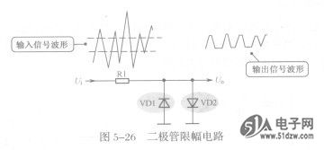 2.二极管限幅电路之一图5-27所示是采用二极管构成的限幅电路.