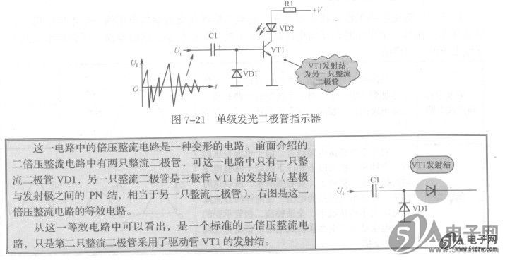 1.电路分析 图7-21所示是单级发光二极管指示器。VD2是发光二极管,VT1是电路中发光二极管VD2的驱动三极管,VD1、Cl和VT1发射结(相当于一个二极管)构成二倍压整流电路。Rl是发光二极管VD2的限流保护电阻。 二倍压整流电路整流输出的直流电压加到了三极管VT1基极, REF195GSZ这是一个正极性的直流电压,这一直流电压作为VT1的直流偏置电压,使VT1导通。注意,VT1无固定的直流偏置电压,只有交流信号经过倍压整流后的直流电压。 通过上述电路分析可知,通过VD2发光亮度的变化,可以指示