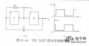 ttl与非门简易多谐振荡器