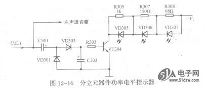 功率电平指示器
