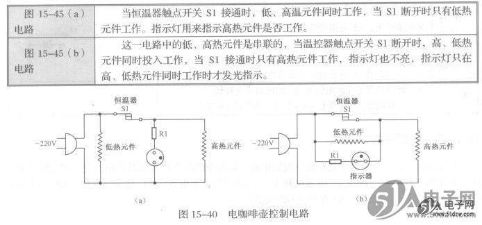 电煎锅控制电路电烤炉控制电路和电咖啡壶控制电路