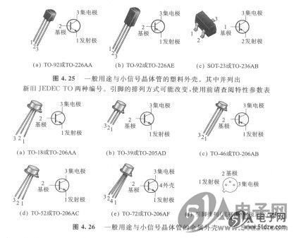 晶体管的封装和引脚识别