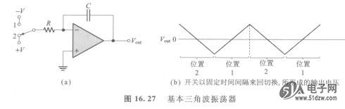 三角波振荡器