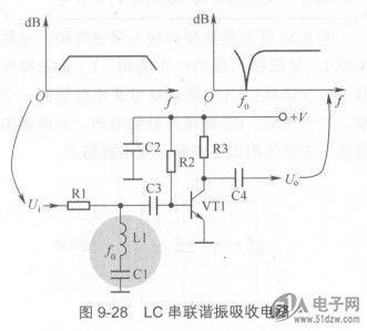 LC串联谐振吸收电路分析与故障检测-技术