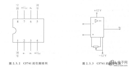 集成运算放大器简介