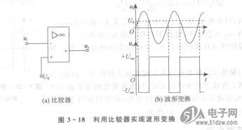 单门限电压比较器