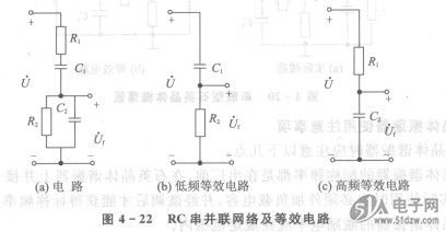 rc振荡器