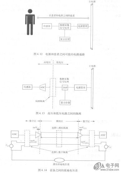 低功耗是什么原理_幸福是什么图片