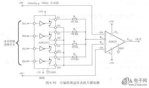 低功耗低成本可编程增益仪表放大器电路