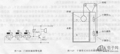 干簧管的应用