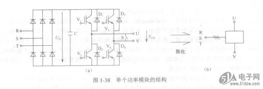 原边采用Y形或形接法,副边采AD7865AS-1取延边三角形接法,限于篇幅,在此不再对移相变压器如何改变各绕组同名端的连接方式实现上述相角变化进行分析,可以参见图1-36的分析方法。移相变压器共有12个低压副边绕组,共分4组,每组由3个同相位的三相绕组构成,组与组之间的相位角相差15。,在每组选择1个三相绕组,共4个三相绕组分别给4个U相功率模块提供电源。对于3000V的变频器,每个三相绕组的电压为430V,4个共1720V组成U相供电电压,线电压为2979V;对于4160 V的变频器,每个三相绕组的电压