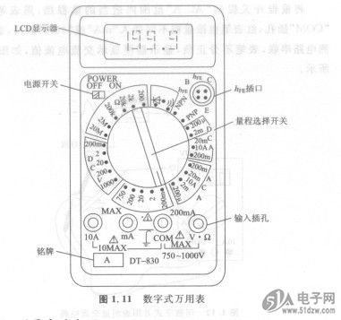 数字式万用表的使用方法