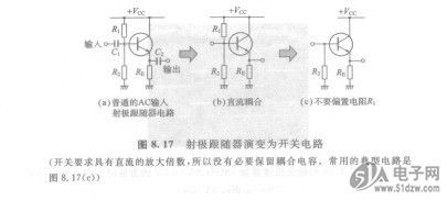 给射极跟随器输入大振幅