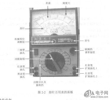 指针万用表的结构