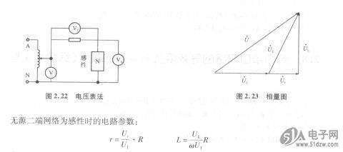 (2)交流参数的测量除三表法外,还有电压表法,直流