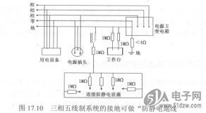 3.三相五线制供电系统的接地可做"地线"