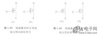 场效应管的图形符号文字符号和标注