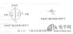 气敏电阻器外形特征和电路符号