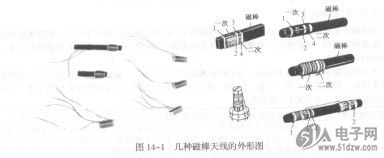 磁棒天线及实用电路解说