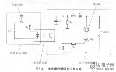 展商推荐