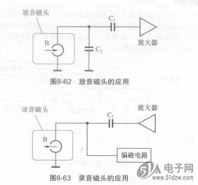 磁头有哪些作用