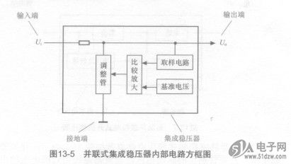 图13-5所示为并联式集成稳压器内部电路结构方框图,其工作