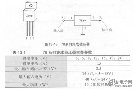 三端固定正输出集成稳压器