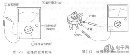 另一表笔与某一定臂相接,来回旋转电位器旋柄,万用表表针应随之平稳地