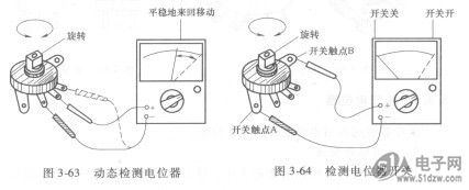 检测电位器