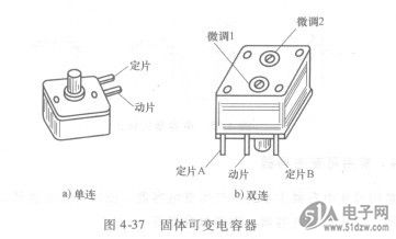 常用可变电容器