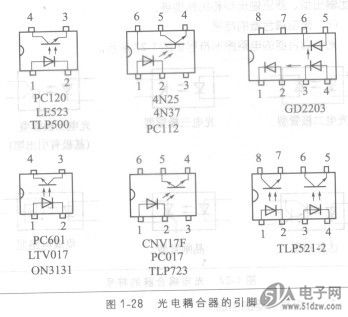 光电耦合器的种类