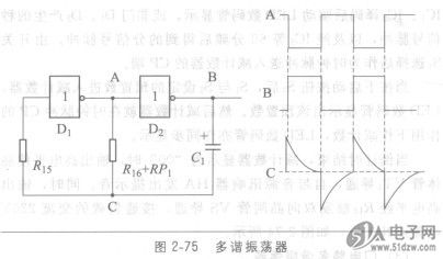 门电路多谐振荡器