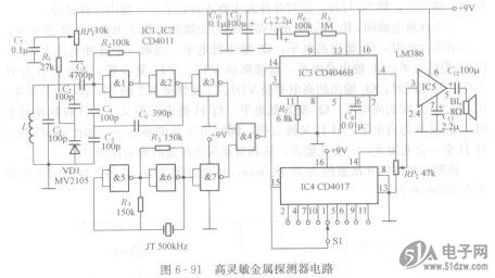 高灵敏金属探测器