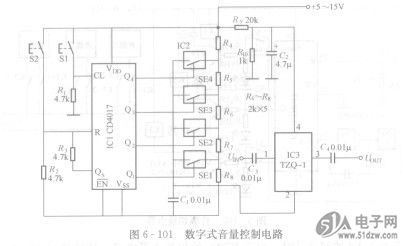 数字式音量控制电路