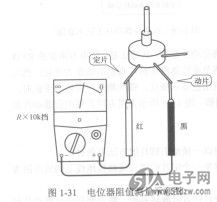 将万用表的两个表笔分别接至定臂和活动臂上,平缓地旋转电位器的转轴