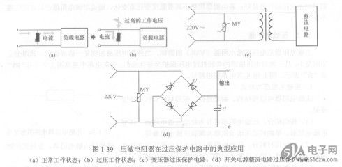 图1-39压敏电阻器在过压保护电路中的典型应用(a)正常工作状态;(b)