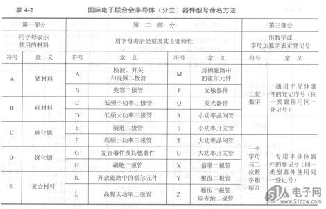 gdp三个字母怎么组成_求和 题目和参考答案 精英家教网